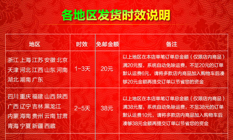 
                                        馨颜 蕾丝折叠餐桌罩食物罩20寸大号长方形饭菜罩防蝇罩 图片色                