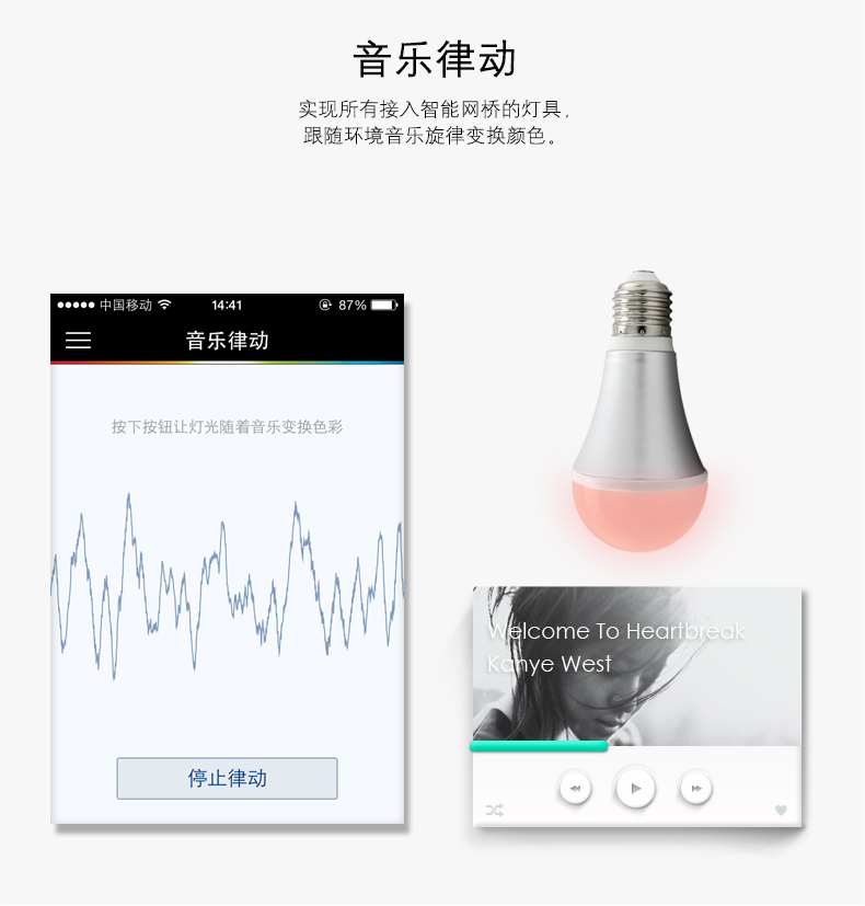 莱维LED智能灯泡led智能灯手机WIFI无线智能家居智能七彩灯 ktv灯光 摩灯RGB