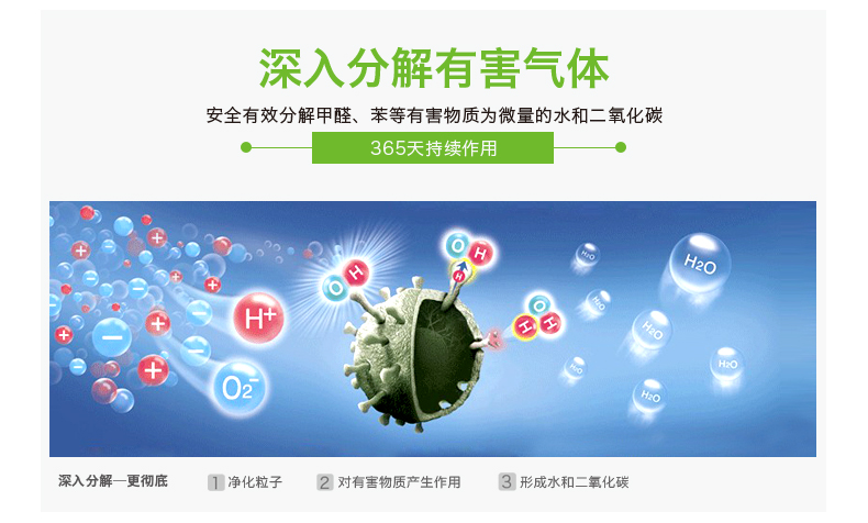微摩特惠装净化炭 除甲醛真空免晒 清除苯吸味除臭活性炭包竹炭 新房装修车用光氧触媒 可检测