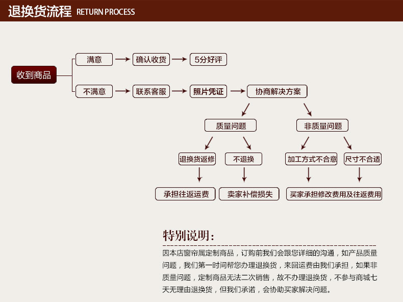 铭聚布艺定制窗帘成品亚麻棉麻卧室客厅遮光窗帘 鸟语芊枝 高精密遮光-窗帘-挂钩式 3.0米宽*2.6米高