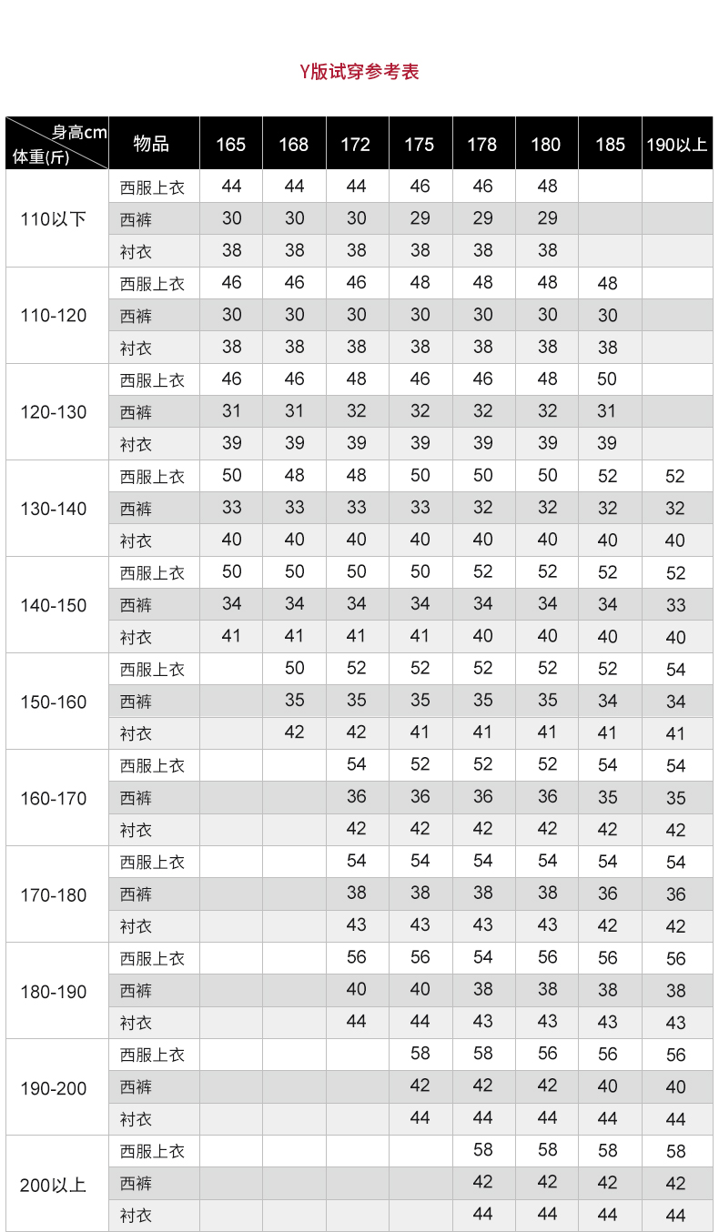 不含马甲,需要马甲请拍优惠套 【上衣50码175/92y】西裤码数请备注