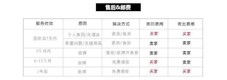 
                                        福雕家饰 立体浮雕画装饰画客厅三联无框画沙发背景墙挂画大幅壁画 美满芬芳 咖色 60cm*60cm*3联                