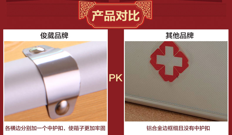 
                                        俊葳土豪金家用便携式药品收纳箱 家庭用急救箱 医药箱  出诊箱 彩色整理箱 镜面蓝 E5011-2                