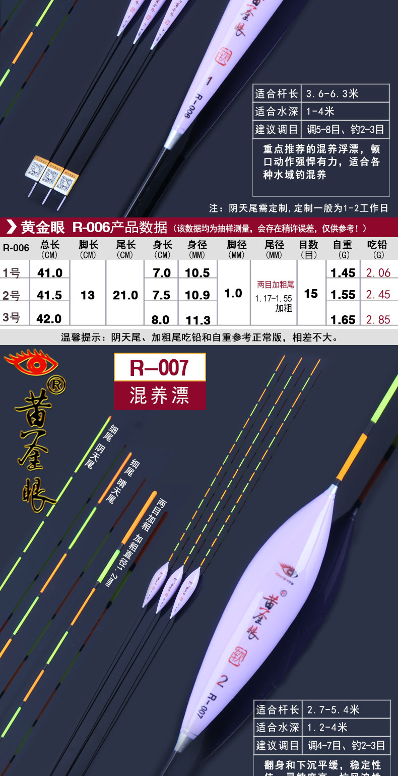 池海黄金眼鱼漂纳米浮漂心太软加粗醒目尾鲫鱼漂鲤鱼漂r001-026预售 r