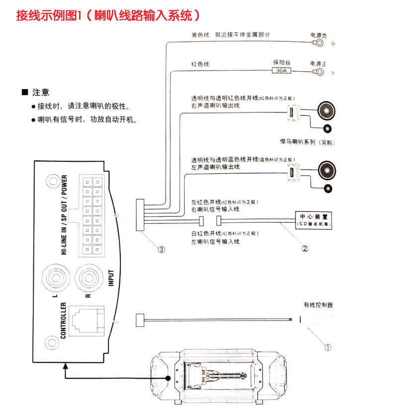 铁将军悍马低音炮sw806v2 车载汽车低音炮 两路输出功放高级音响功放