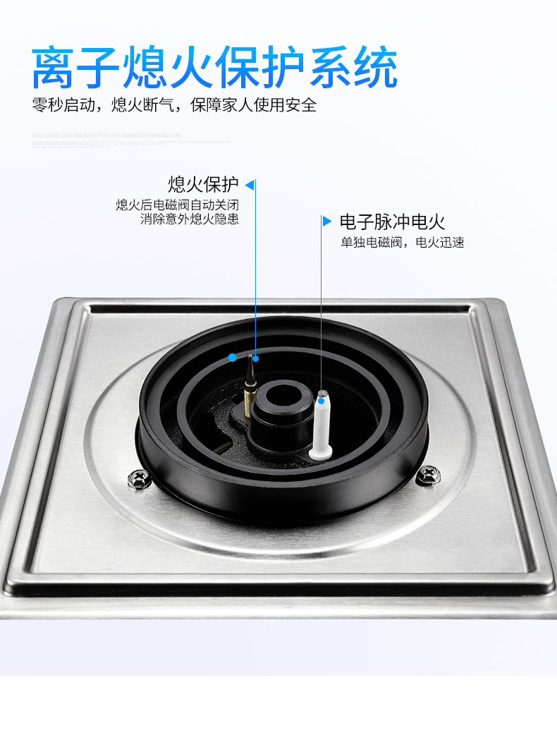 燃气灶 灶 灶具 790_1049 竖版 竖屏 gif 动态图 动图