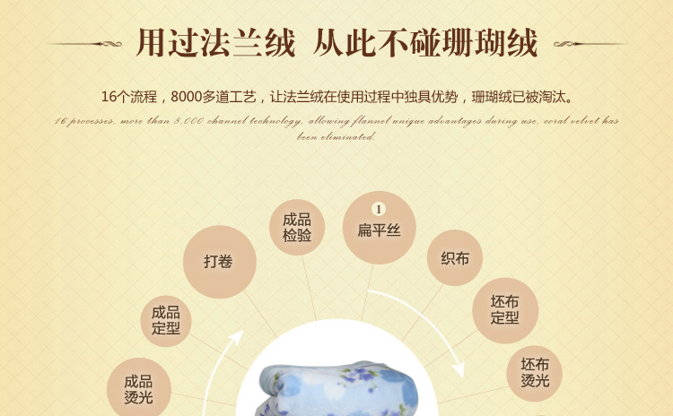 merrylife 毛毯双层毯子法兰绒毯加厚仿拉舍尔绒毯盖毯被子超柔秋冬毯 条纹花 140X200cm