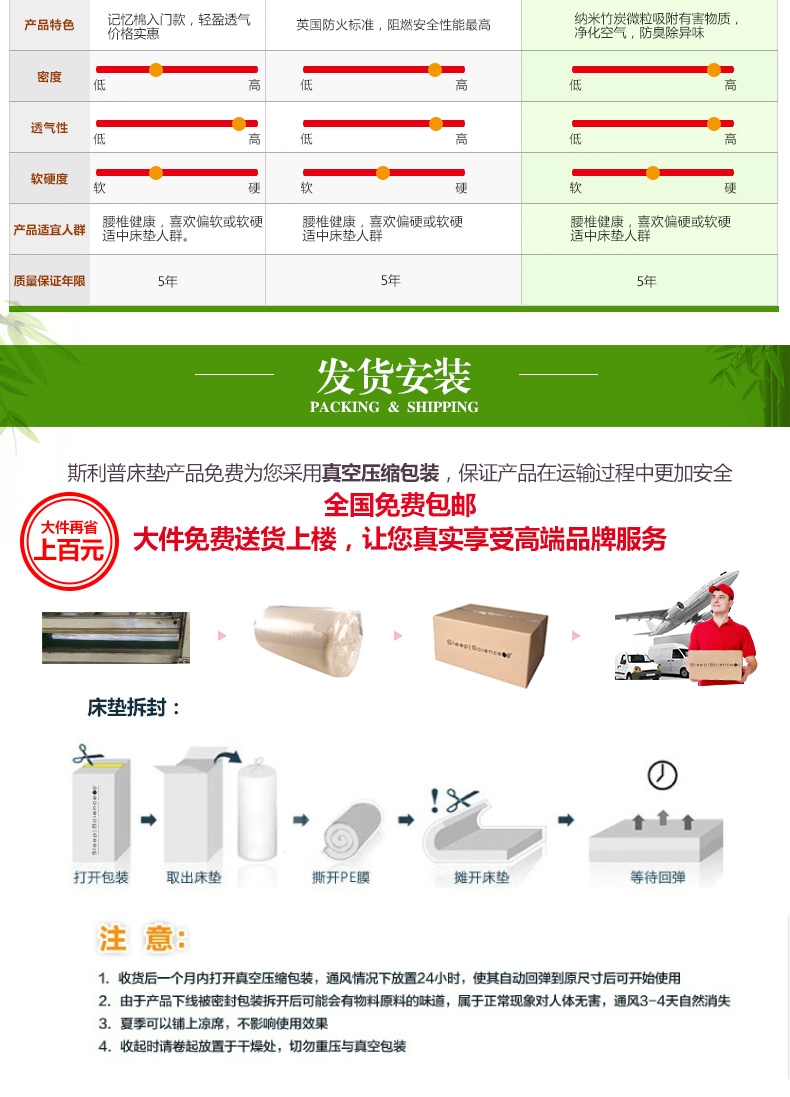 Sleep Science美国斯利普黑宝石竹炭记忆棉床垫 单双人床垫学生床垫床褥子护脊解压 150X200X5CM