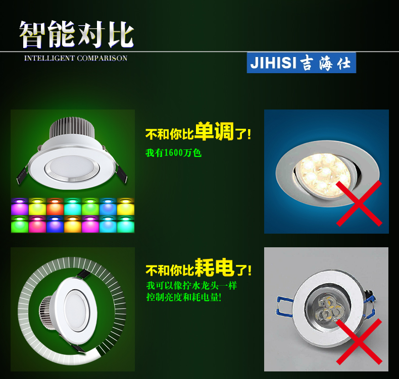 
                                        吉海仕（JIHISI） 智能led射灯3w 猫眼灯 智能灯 客厅彩灯筒灯LED开孔9公分 银色外壳 开孔9厘米--6W全彩智能调光调色-带遥控                