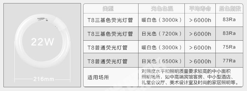松下节能灯管T8环形灯管 圆形吸顶灯四针灯管YH22W32w40w白/暖白光 普通/三基色 6500k白光(普通色) 22w