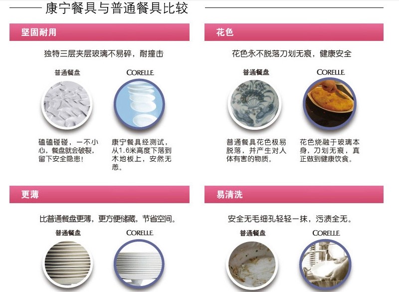 美国康宁玻璃餐具散件 幸运草900ml面碗 包邮