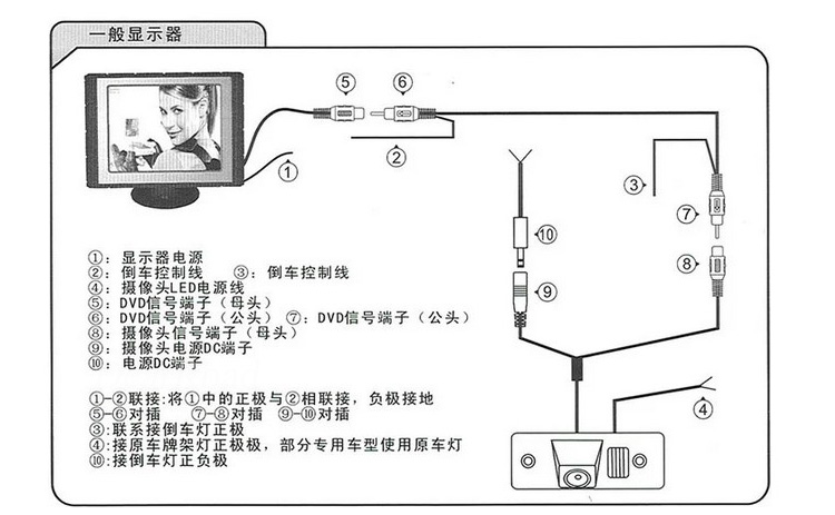 鹿途(dearroad)12/24v轿车客车货车 车载倒车摄像头 夜视汽车倒车影像