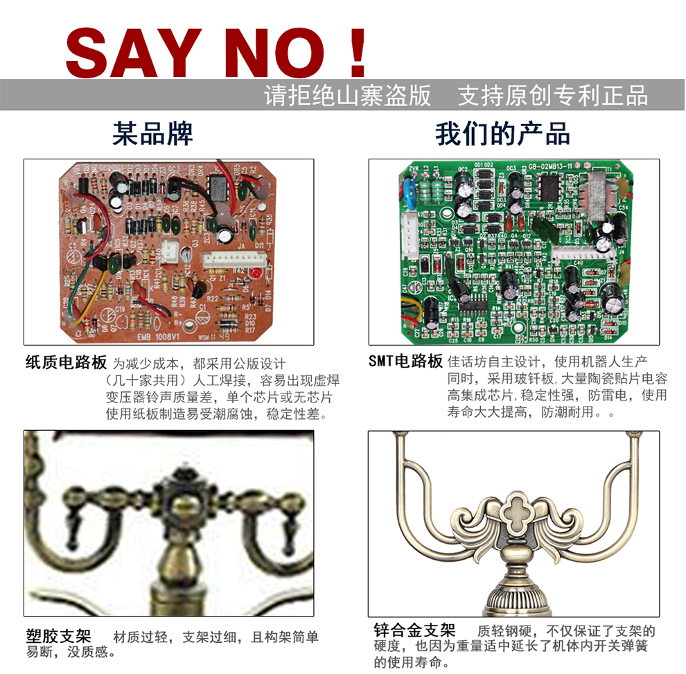 佳话坊 家居摆件工艺品 欧式仿古电话机 客厅创意装饰品 复古家用座机 美式摆设手摇旋转拨号