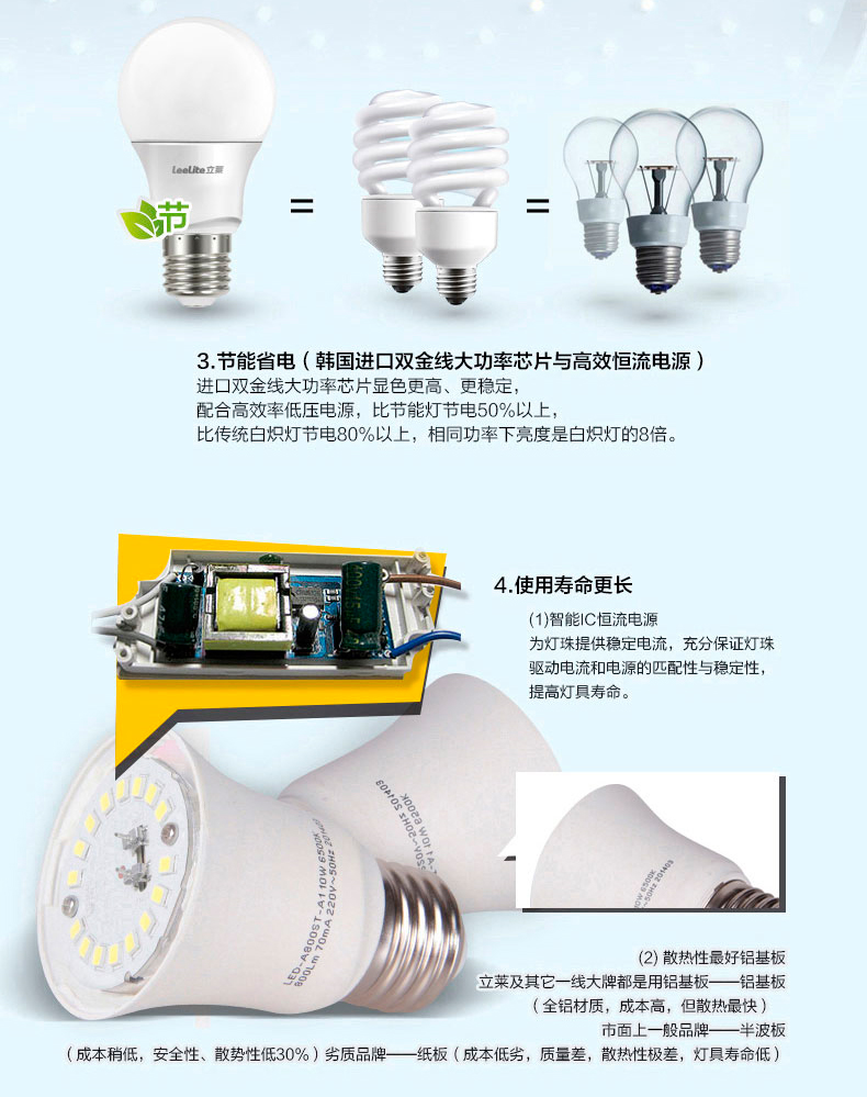 立莱leelite led灯泡 圆形超亮e27大螺口led球泡节能灯具 1支装 10W暖白光