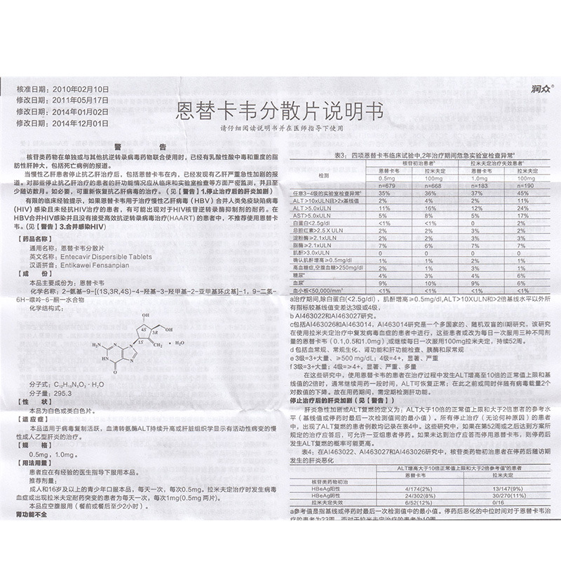 润众 恩替卡韦分散片 0.5mg*28片/盒_ 5折现价340元