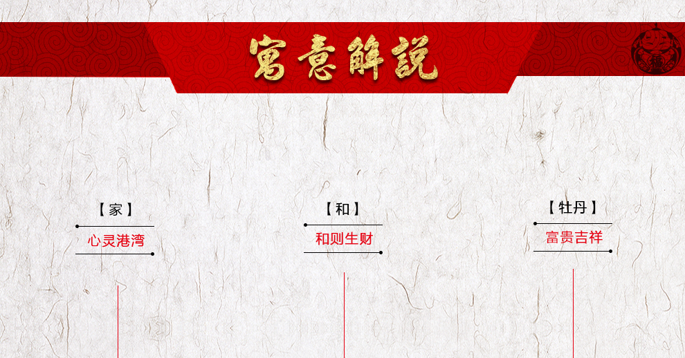 
                                        丝蒂尔家和万事兴十字绣客厅新款大画富贵版 80471中版棉线1.9米                
