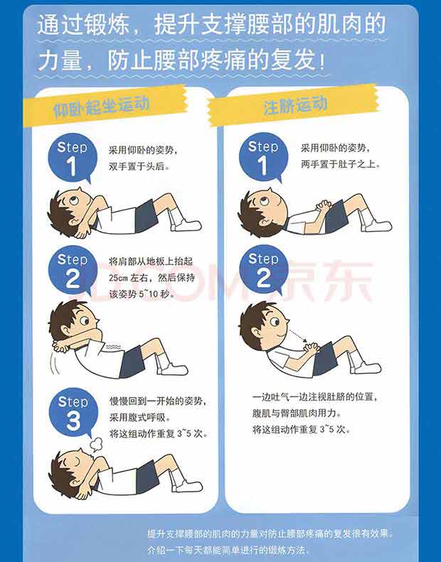 赞斯特zamst专业运动护腰zw-7新款3d背板立体固定高度防护保护腰部