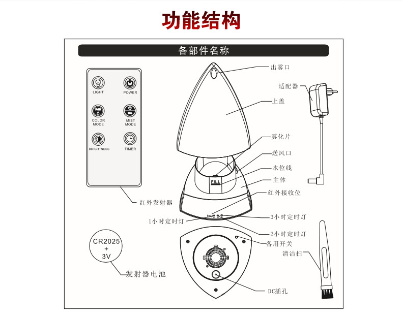 遥控智能定时香薰灯插电良品卧室超声波加湿器香薰机香薰炉 遥控香薰