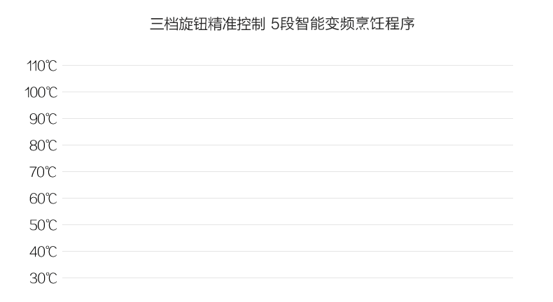 十度良品SD-917电热水杯分体电水杯迷你加热保温杯陶瓷电热养生杯