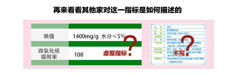 海南星光椰壳活性炭包 新衣柜除甲醛去异味臭味 衣柜衣橱吸味防霉除潮湿640克