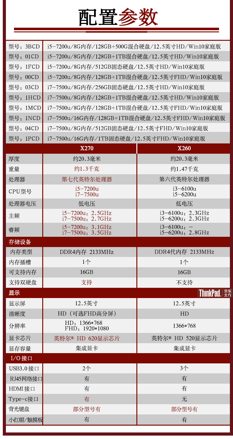 5英寸商务便携办公笔记本电脑 i5-7200u 8gb内存 1tb机械硬盘 0 6芯@3