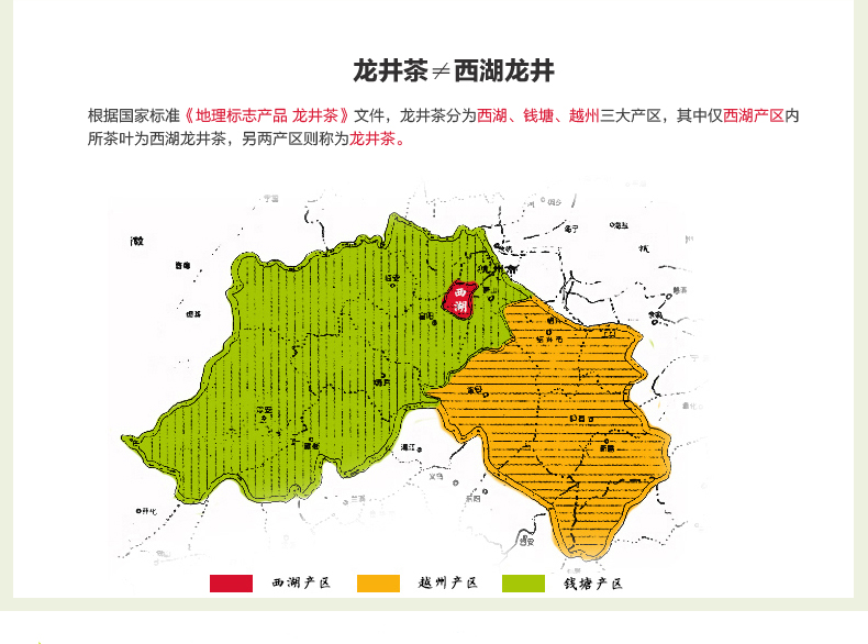 正宗的西湖龙井的产地是哪些地方?