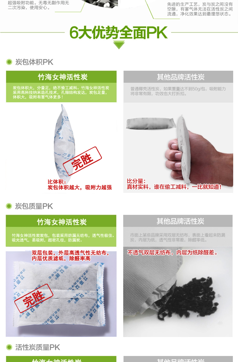 竹海女神吸醛博士 祛异味除甲醛活性炭包 高碘值家用活性炭包 可净化80平方 2000g