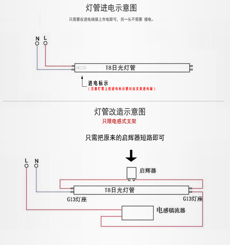莱维 led日光灯管t8光管支架LED节能灯LED荧光灯光管灯1.2米16W 16瓦灯管/白光带支架