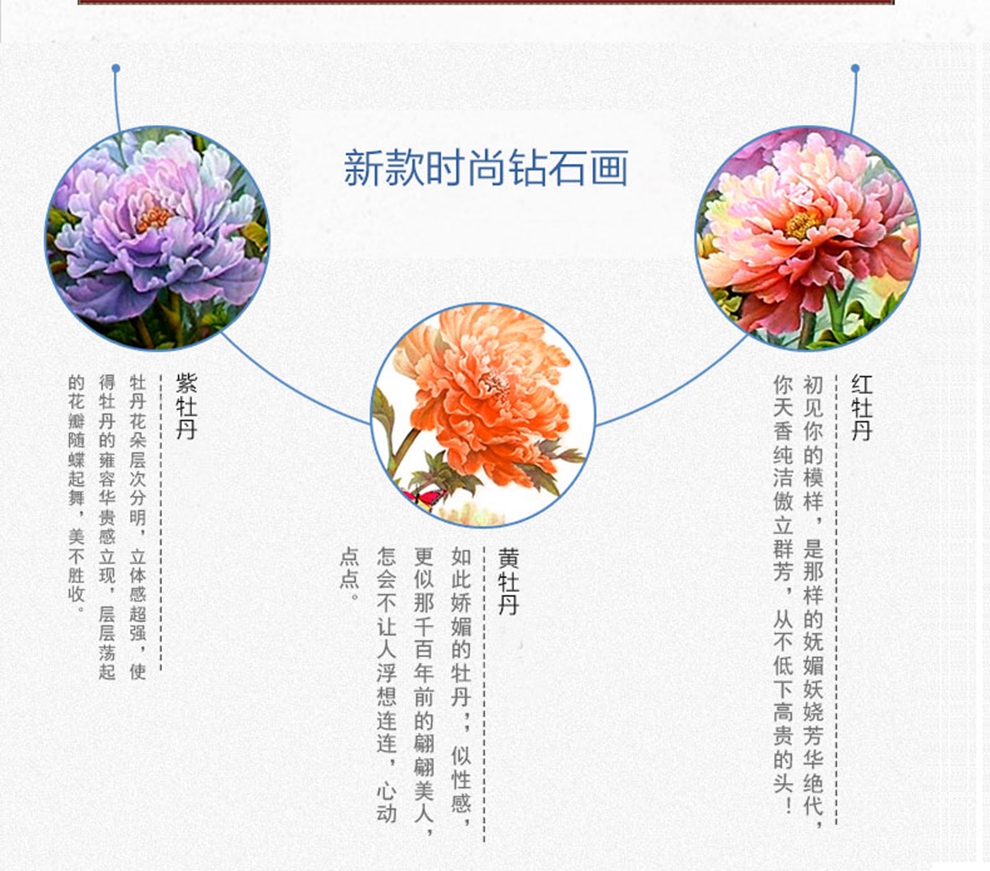 贴钻十字绣花开富贵牡丹花钻石绣5D钻石画魔方钻新款客厅系列大幅85100 花开富贵钻石画仅贴花 190*75cm