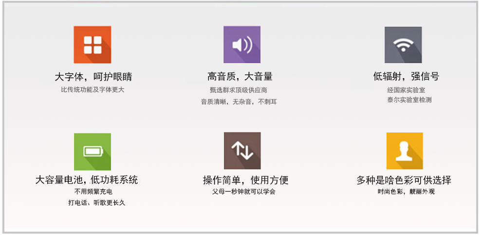 E.XUN CM288 联通/移动2G老人手机 双卡双待 黑色