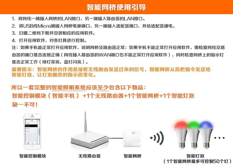 莱维LED智能灯泡led智能灯手机WIFI无线智能家居智能七彩灯 ktv灯光 摩灯RGB