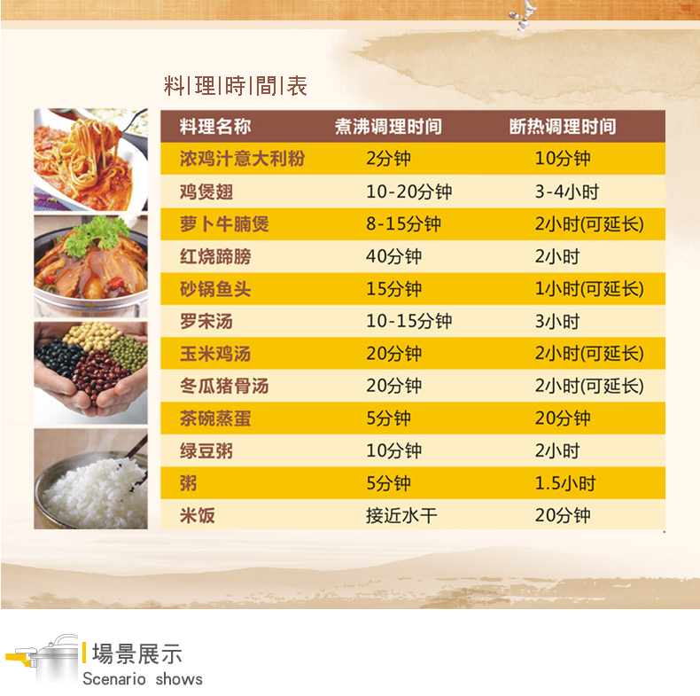第6金压力锅电磁炉通用304不锈钢煮面 燃气闷锅具4L通用22cm煲汤