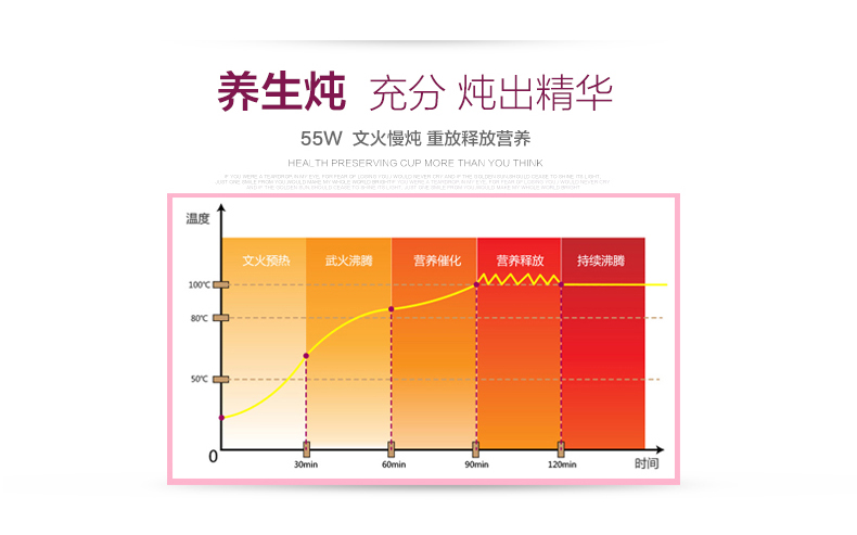 十度良品SD-917电热水杯分体电水杯迷你加热保温杯陶瓷电热养生杯