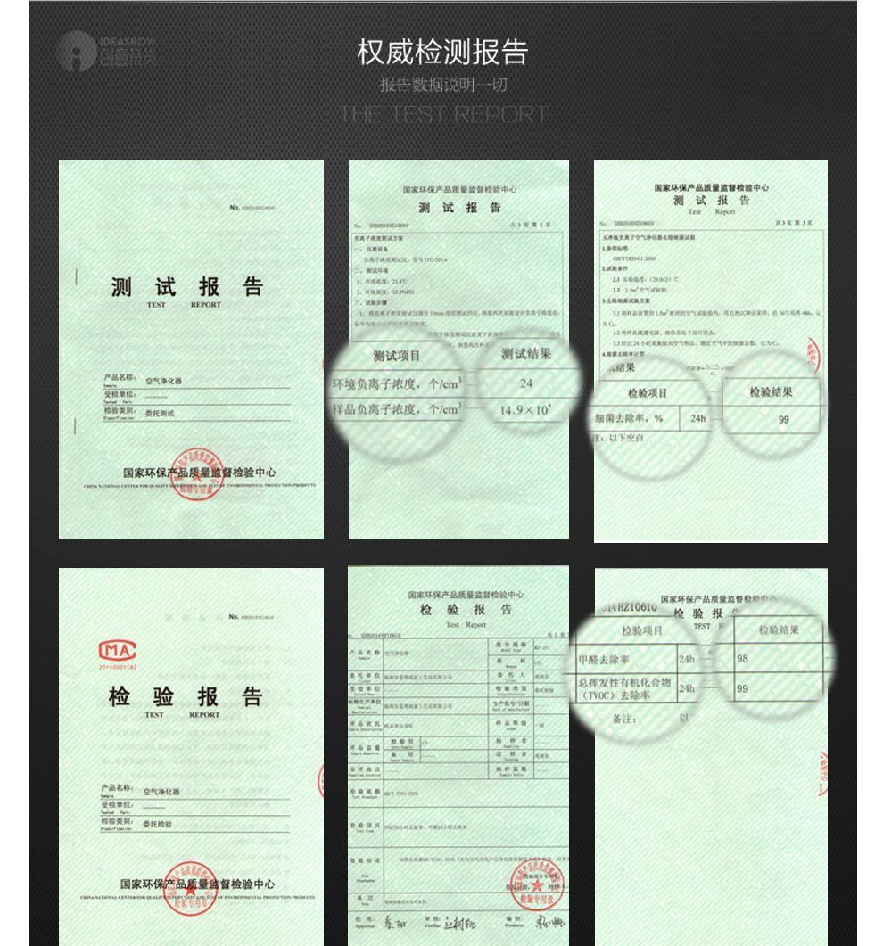 IdeaShow 空气净化器 太阳能净化盒子氧吧 专业车载杀菌PM2.5去味负离子 白色