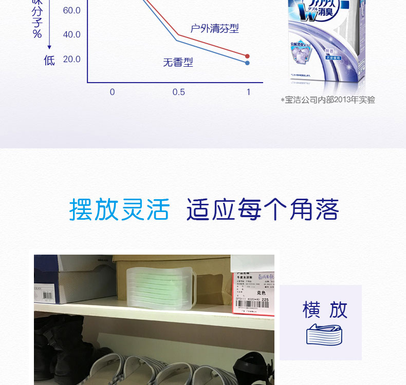 日本febreze固体房间消臭剂自然味替芯130g 芳香剂