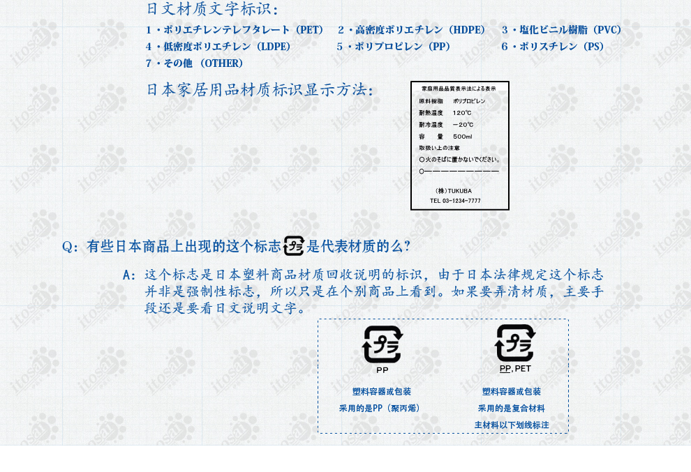 
                                        伊藤彩 日本进口LEC 一次性马桶垫纸 产孕妇 旅游 坐便安全垫纸 BB-064                