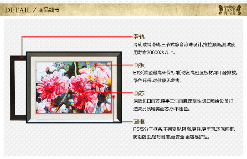 挡电箱画推拉电表箱遮挡画欧式壁画配电箱遮画隐藏电闸盒 电表箱装饰画 A款 54*70