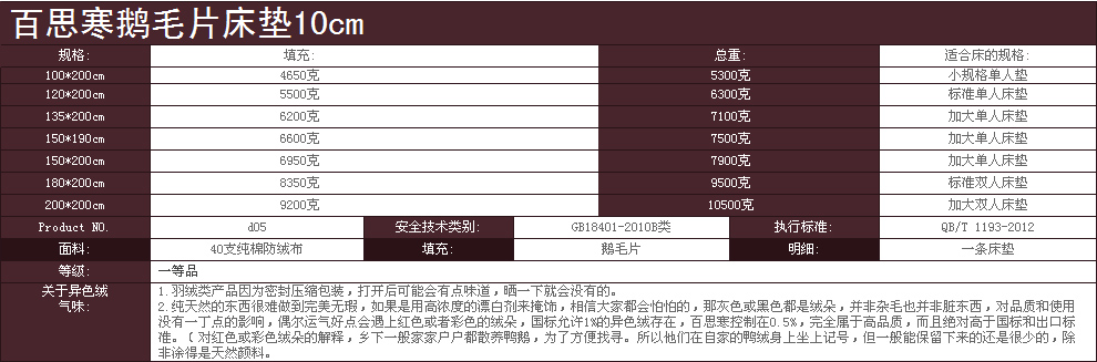 
                                        百思寒（BAISIHAN）羽绒床垫加厚白鹅绒片羽绒床褥榻榻米床垫子单人学生床垫双人褥子 白色加厚型10cm加厚 180*200cm                