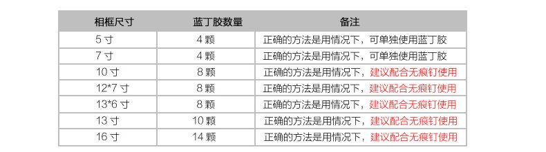 
                                        蕾婷 原装蓝丁胶无痕安装可反复使用 75克装 两包                
