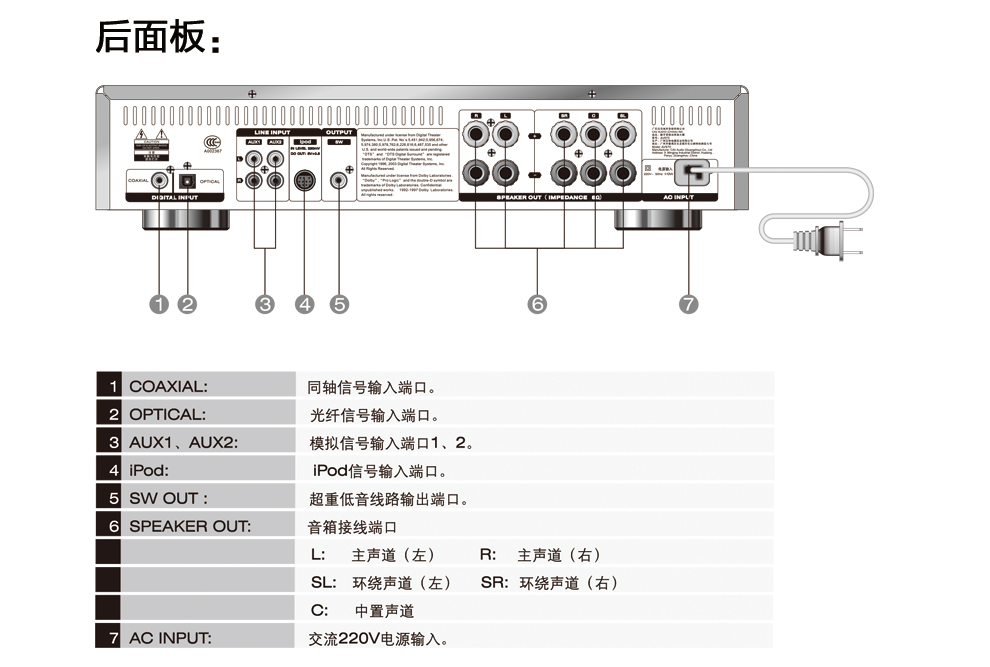 cav音响功放机家庭影院5.1声道功放卡拉ok放大器av970