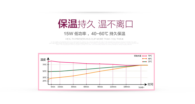十度良品SD-917电热水杯分体电水杯迷你加热保温杯陶瓷电热养生杯
