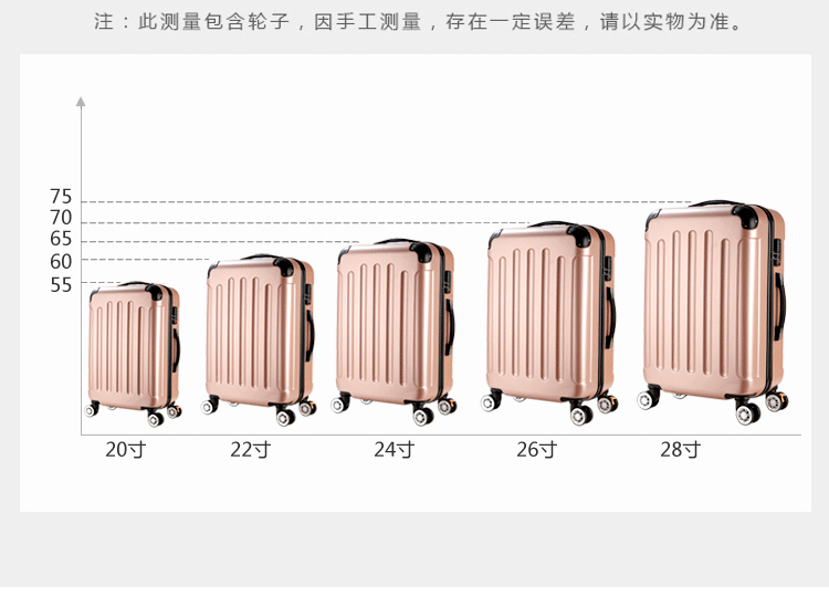 尺寸图片大全22寸的行李箱多大行李箱尺寸对比参照图行李箱24寸有多大