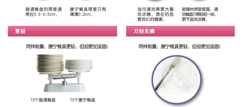 美国康宁玻璃餐具散件 幸运草900ml面碗 包邮