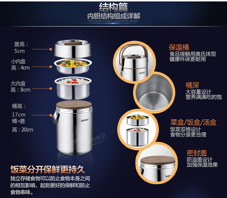 
                                                            苏泊尔（SUPOR） 苏泊尔保温饭盒2.0/1.6L多层保温饭桶304不锈钢学生便当盒 KF20F1  2.0L 赠保温袋+餐勺                