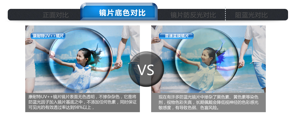 56近视镜片防蓝光防紫外线游戏电脑专业定制近视眼镜片便宜_ 康耐特