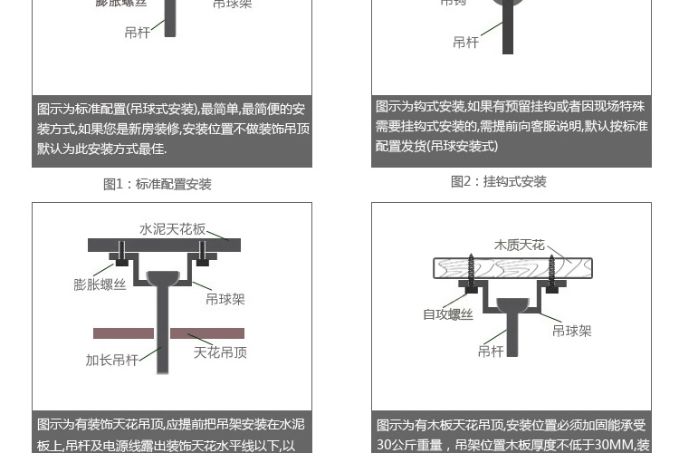 帝帛灯饰 奢华风扇灯热销现代简约时尚带灯风扇复古水晶吊扇灯 Y29-5Y4L壁控 配LED灯泡