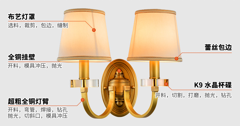 鹰皇蔻驰 欧式led壁灯全铜 美式 卧室床头 高档客厅门厅过道灯 装饰灯 单头壁灯