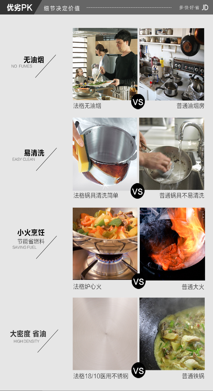 Fagor/法格 卡门奶锅16CM 不锈钢 无涂层不粘锅电磁炉燃气灶通用 复合底加厚外贸盖