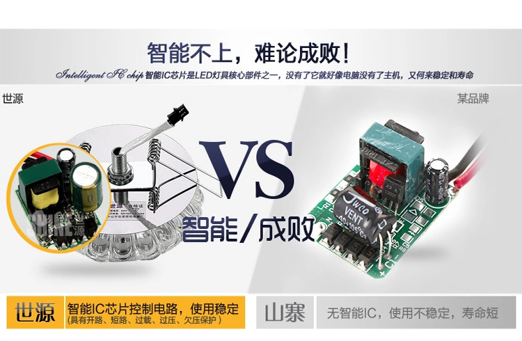 世源 LED筒灯射灯3W客厅背景墙天花灯 开孔6.0-9.0公分 CL9095 暖白光3W暗装