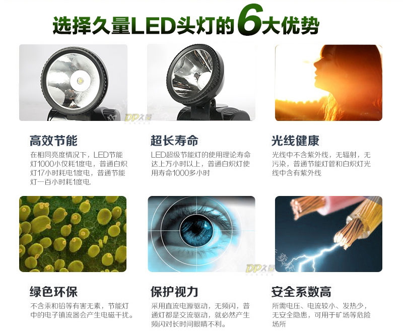  DP 久量 7035LED 1W 充电式头灯 矿灯 钓鱼头灯 户外照明应急灯 